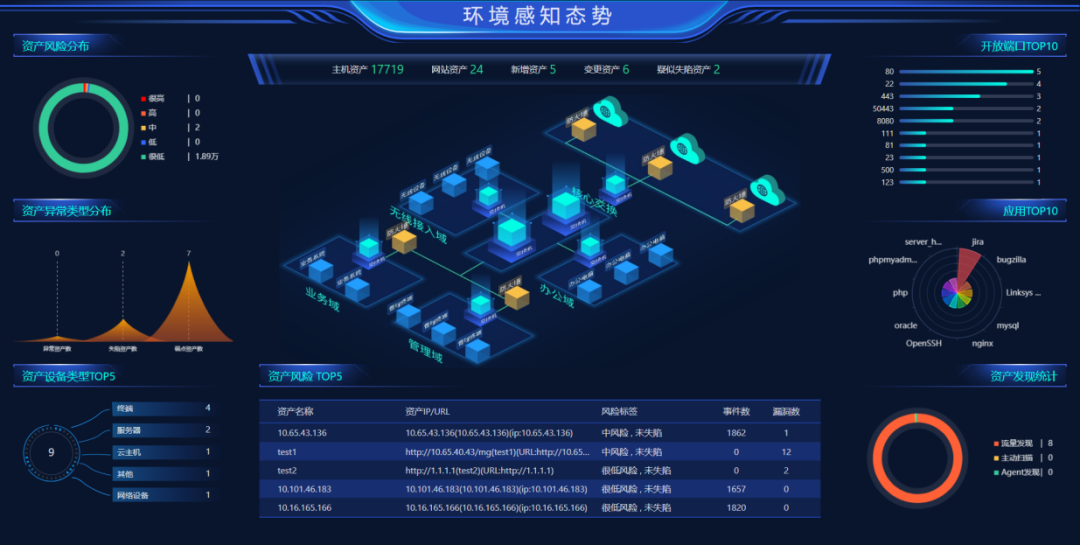 BBIN·宝盈集团(中国)有限公司