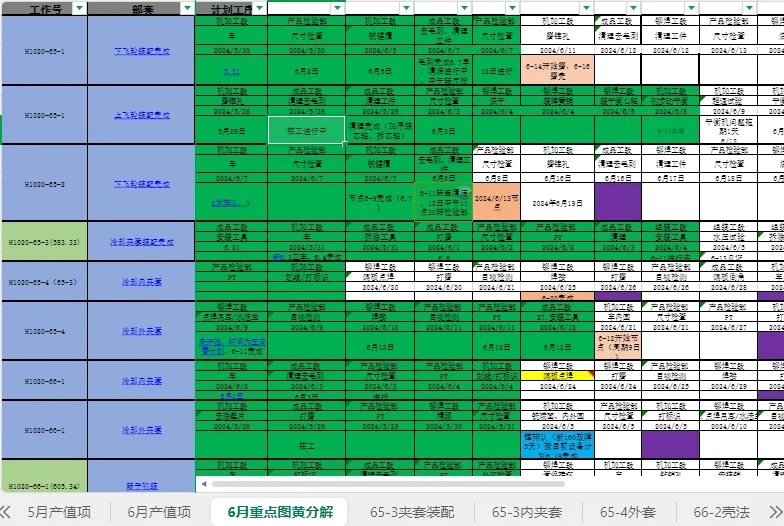 BBIN·宝盈集团(中国)有限公司