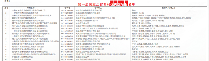 BBIN·宝盈集团(中国)有限公司