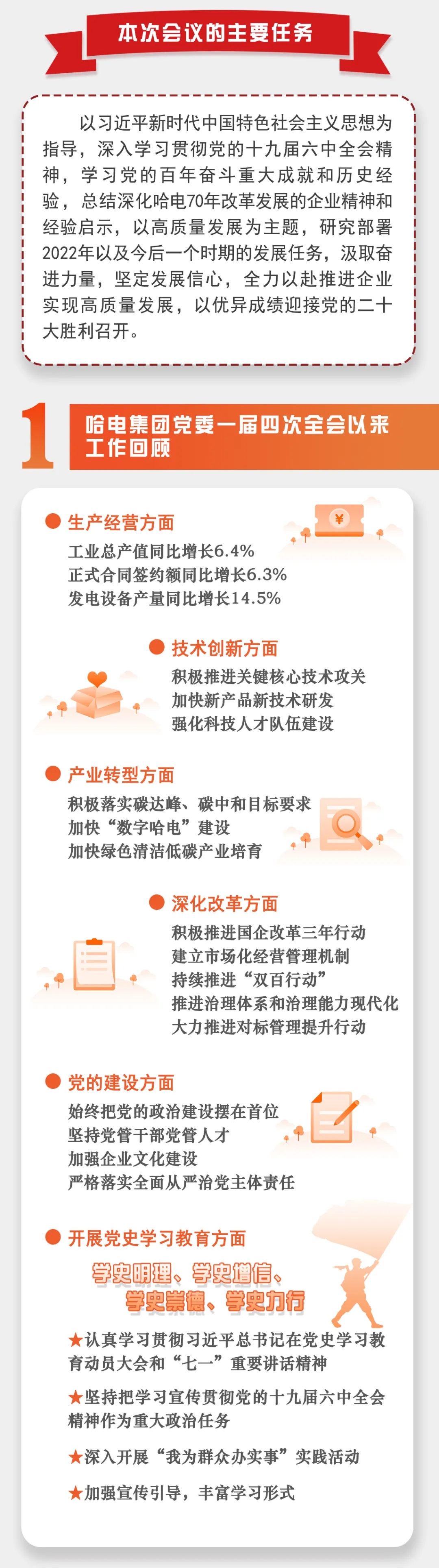 BBIN·宝盈集团(中国)有限公司