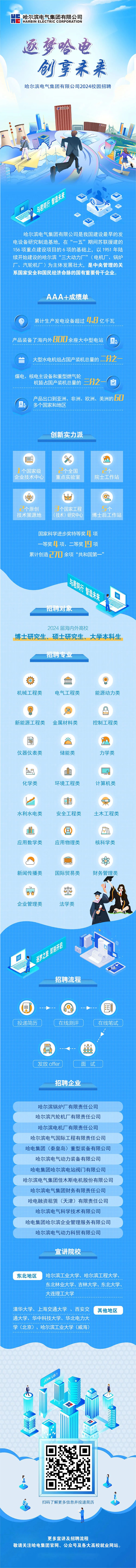 BBIN·宝盈集团(中国)有限公司