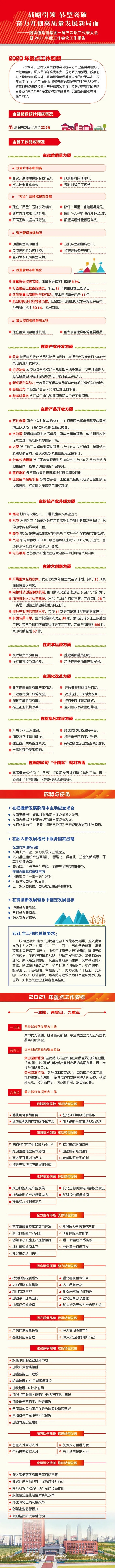 BBIN·宝盈集团(中国)有限公司