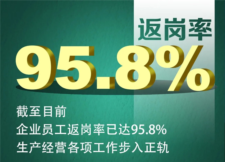 BBIN·宝盈集团(中国)有限公司