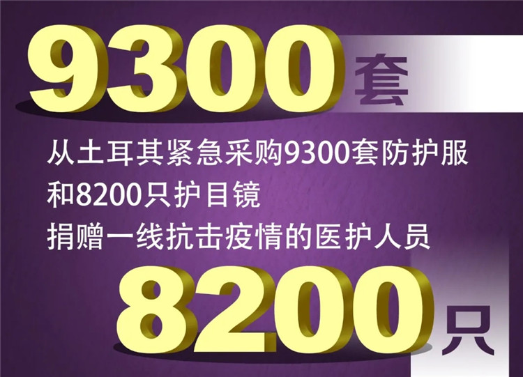 BBIN·宝盈集团(中国)有限公司