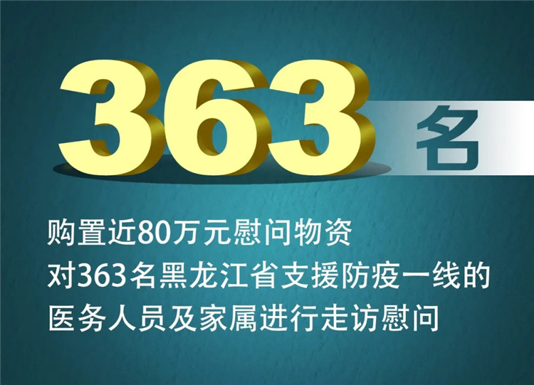 BBIN·宝盈集团(中国)有限公司