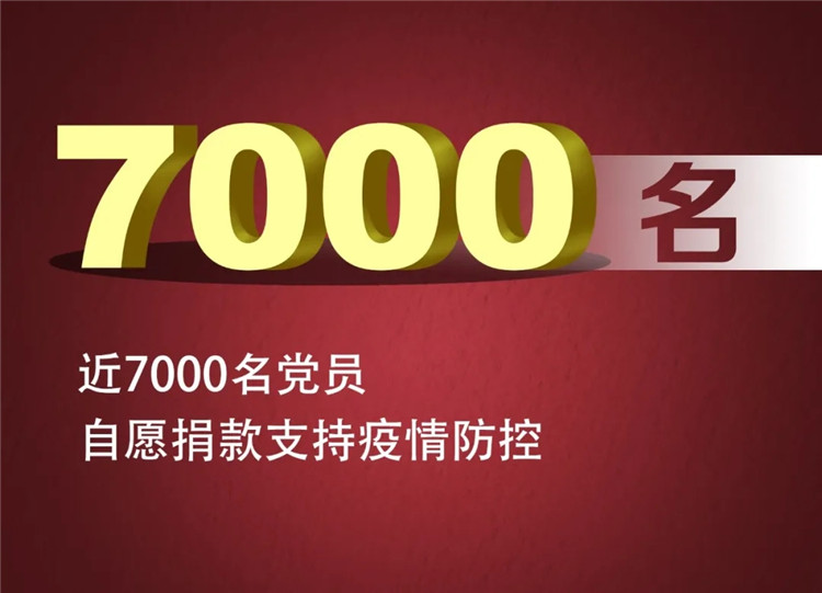 BBIN·宝盈集团(中国)有限公司