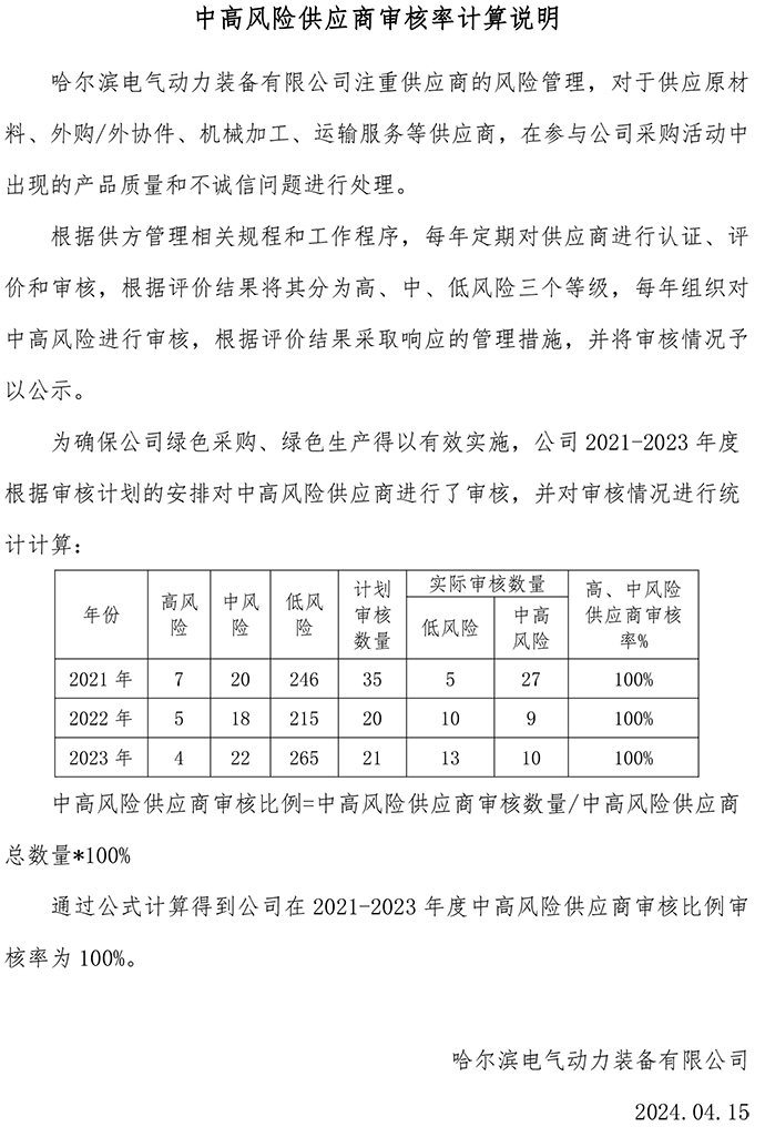 BBIN·宝盈集团(中国)有限公司