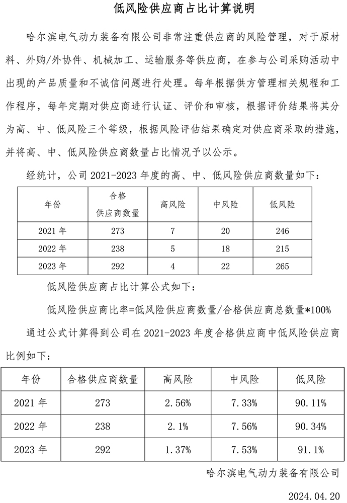 BBIN·宝盈集团(中国)有限公司