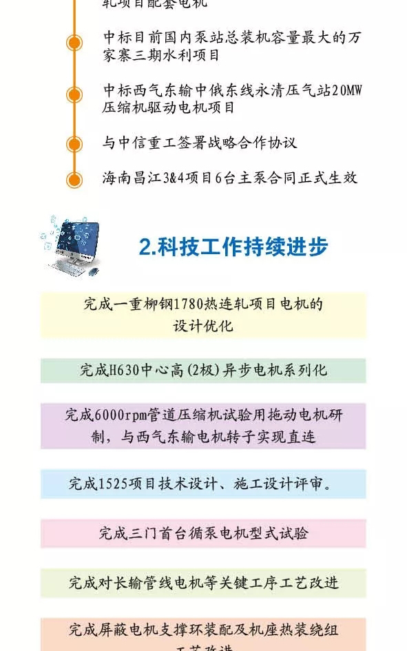 BBIN·宝盈集团(中国)有限公司