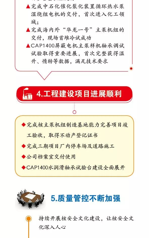 BBIN·宝盈集团(中国)有限公司