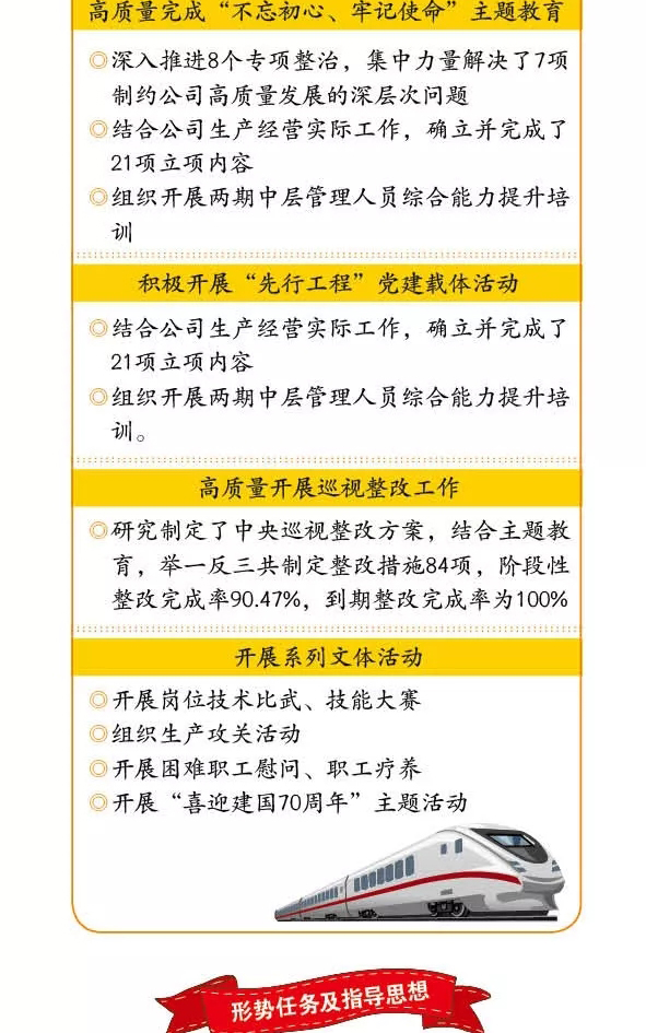 BBIN·宝盈集团(中国)有限公司